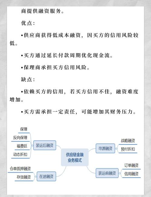 船舶产业创新供应链融资,反向保理助供应商快速拿到贷款马上到账