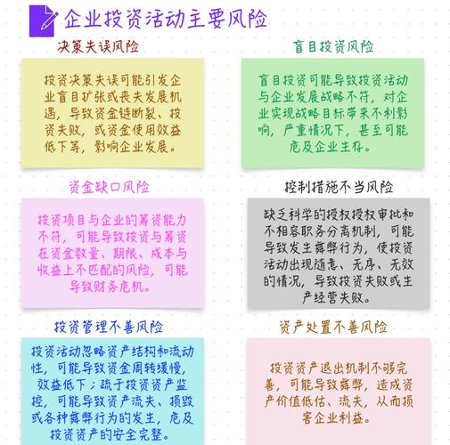 原始股解禁处理策略_解禁原始股有啥影响_解禁原始股收益分析