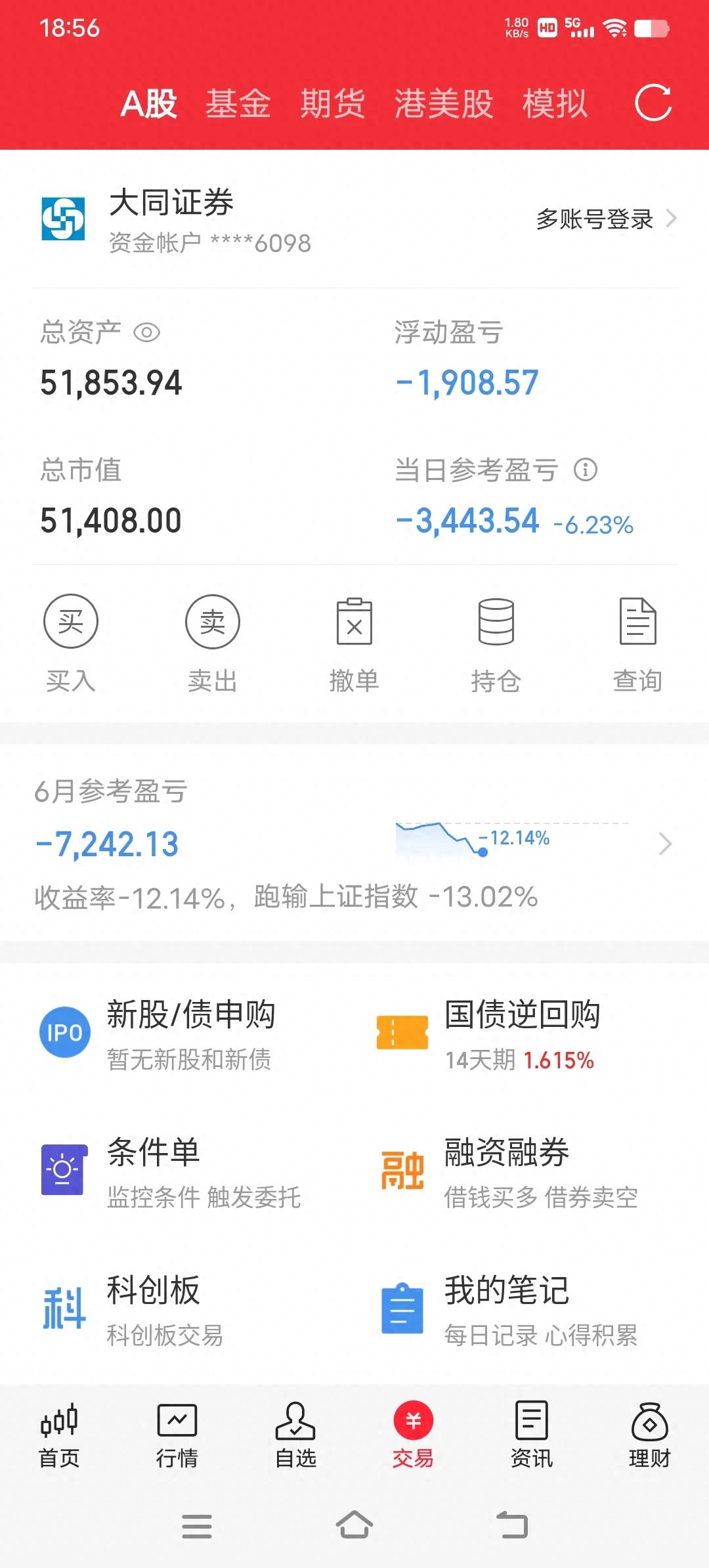 股票不被套 炒股血泪史：5月赚4000+，6月却亏惨，教训请收好