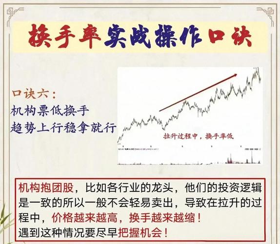 股票换手率高低代表啥？一文带你了解股票换手率相关知识