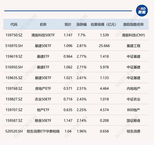 截至2025年6月6日收盘，翔港科技股价上涨，还有这些要点