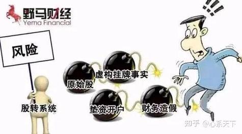 每日经济新闻调查勤上光电：上市前或涉虚构销售、造假上市？