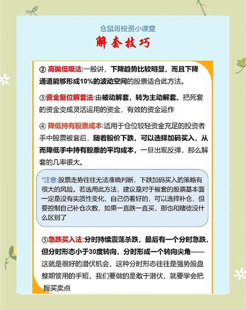 买对卖好成成功投资者，股票被套如何解套？SAR高级用法来啦