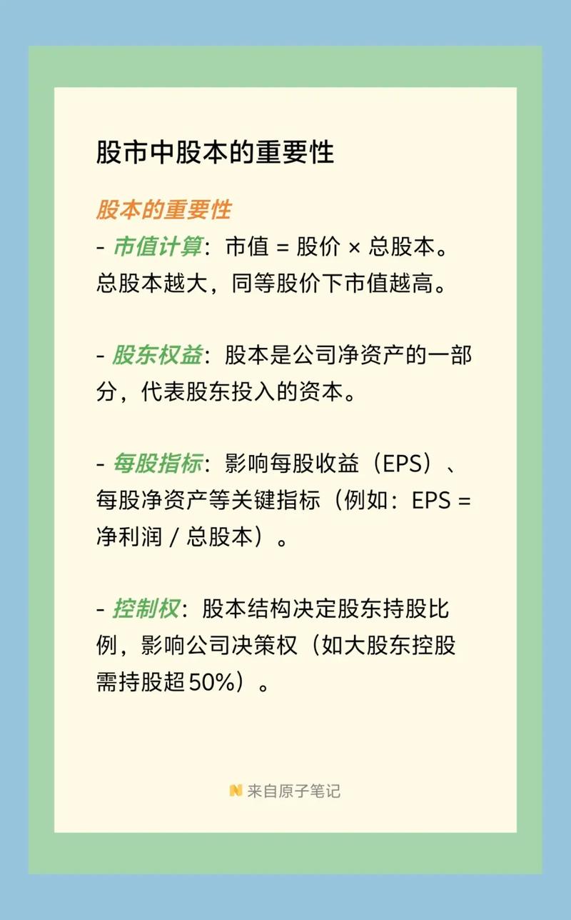 总股本与总市值的含义解析，你知道吗？