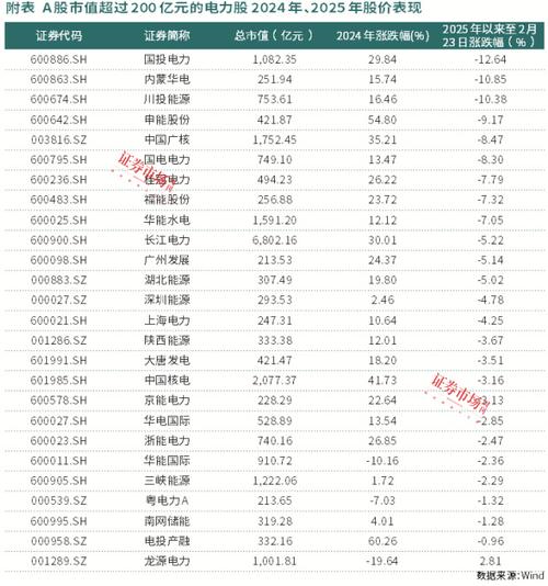 发行股票购买资产会计处理_发行股票购买资产的股_发行股票购买资产怎么理解
