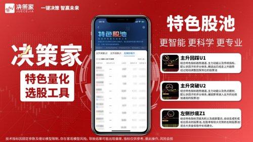 A股百万亿市值下资本市场转型，智能投顾如何破局散户痛点？