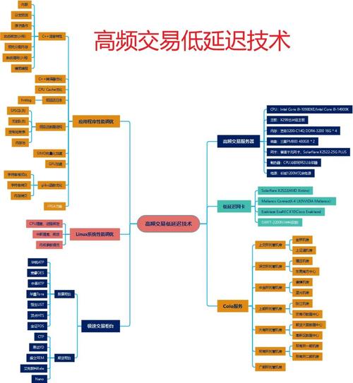 TMGM外汇经纪商:MT4交易平台及服务器时间转换要点