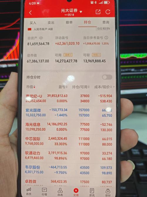 想找靠谱股票配资平台排名？听听好投顾实战用户的真实体验分享