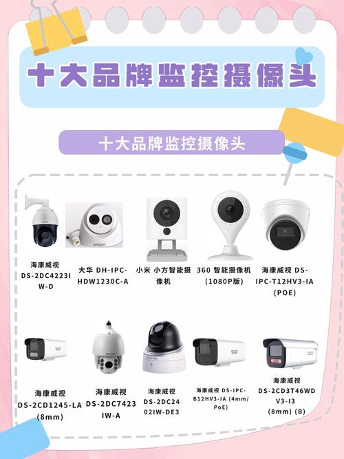 汉邦高科摄像头图片_高科技摄像头最先进的_高科技摄像头高清图片