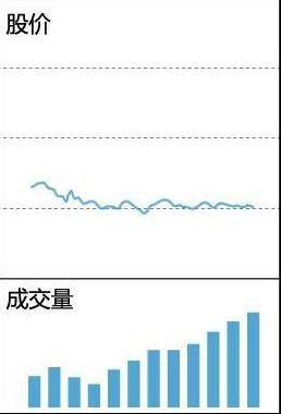 涨停翻倍_几个涨停板翻翻_股票几个涨停翻一倍