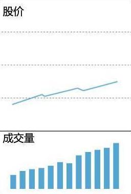几个涨停板翻翻_涨停翻倍_股票几个涨停翻一倍