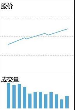 几个涨停板翻翻_股票几个涨停翻一倍_涨停翻倍
