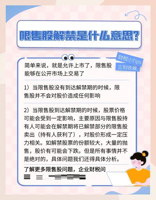 解禁原始股有啥影响_事件研究法股价变动_中小板限售股解禁分析