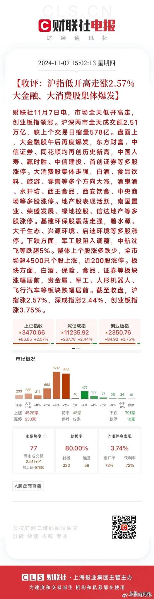 A股结构性行情下活跃的配资平台，各地证监局为何重拳围剿？