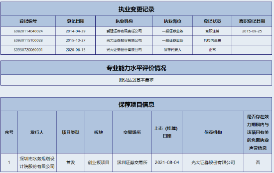 深交所创业板注册制首单被否_中国创业板失败_光大证券保荐项目被否