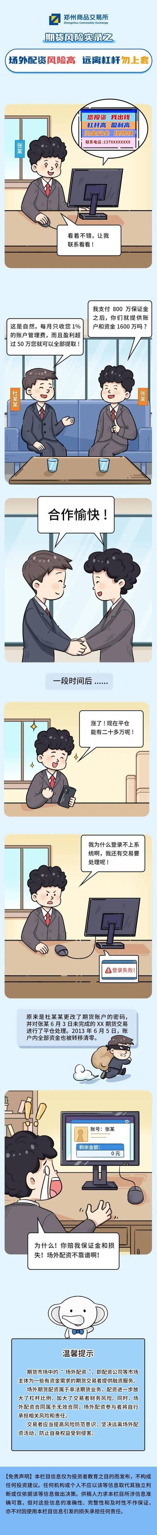 高杠杆场外配资风险_配资出资方风险_场外配资风险分析
