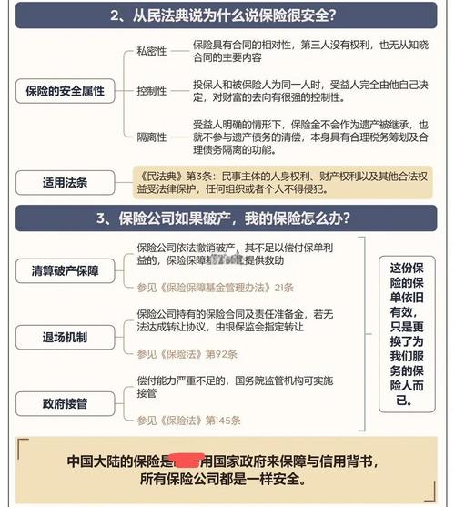 国内保理:供应链金融重要部分,传统民法理论存难题?