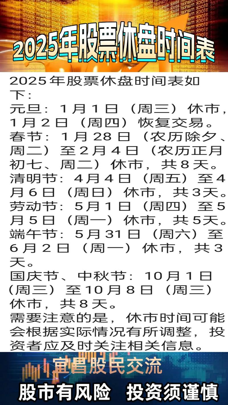2025春节股市啥时休市?沪深休市8天,具体安排看这里
