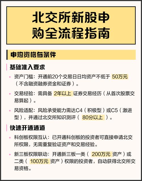 新股申购全流程及提高中签率方法,附具体操作示例