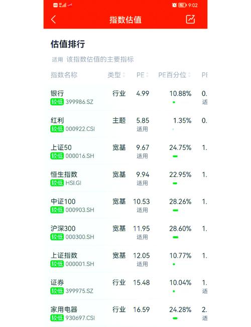 国内有哪些做股票配资的P2P平台?股民必看