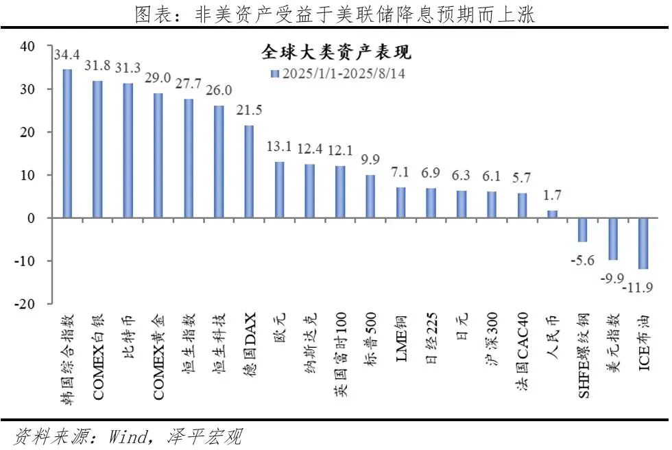 A股牛市本质_什么是牛市股票_信心牛驱动因素