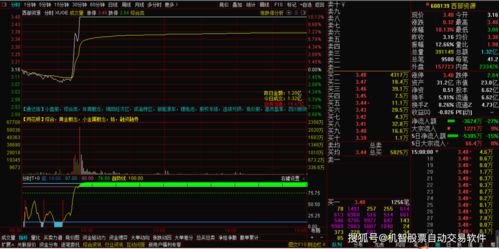 资金净流入股价却不涨，主力散户都在买，为什么还跌？
