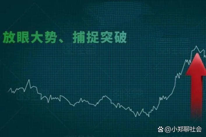 期货日内动量交易必看：法规核心要点解读