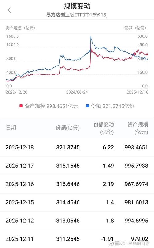 【早报】硅片龙头企业报价大幅上调；国投白银LOF申购限额100元