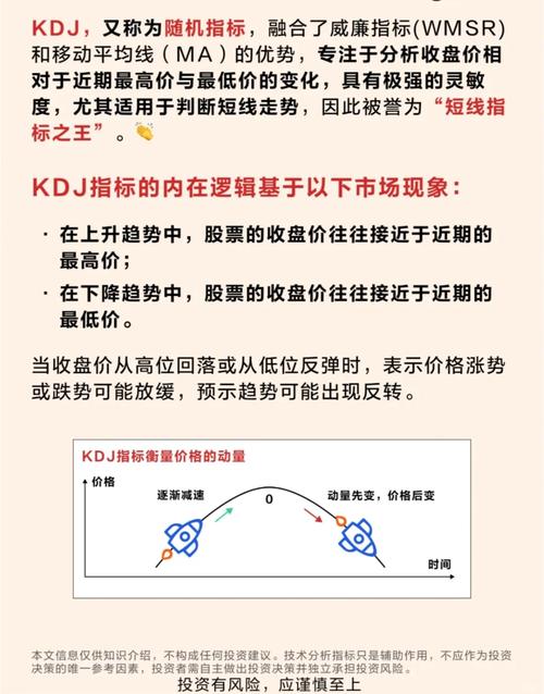 一文读懂股市常用技术分析工具KDJ,附计算方法