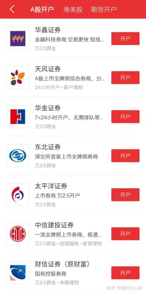 股票分仓软件_热门证券软件排行榜_证券软件下载指南