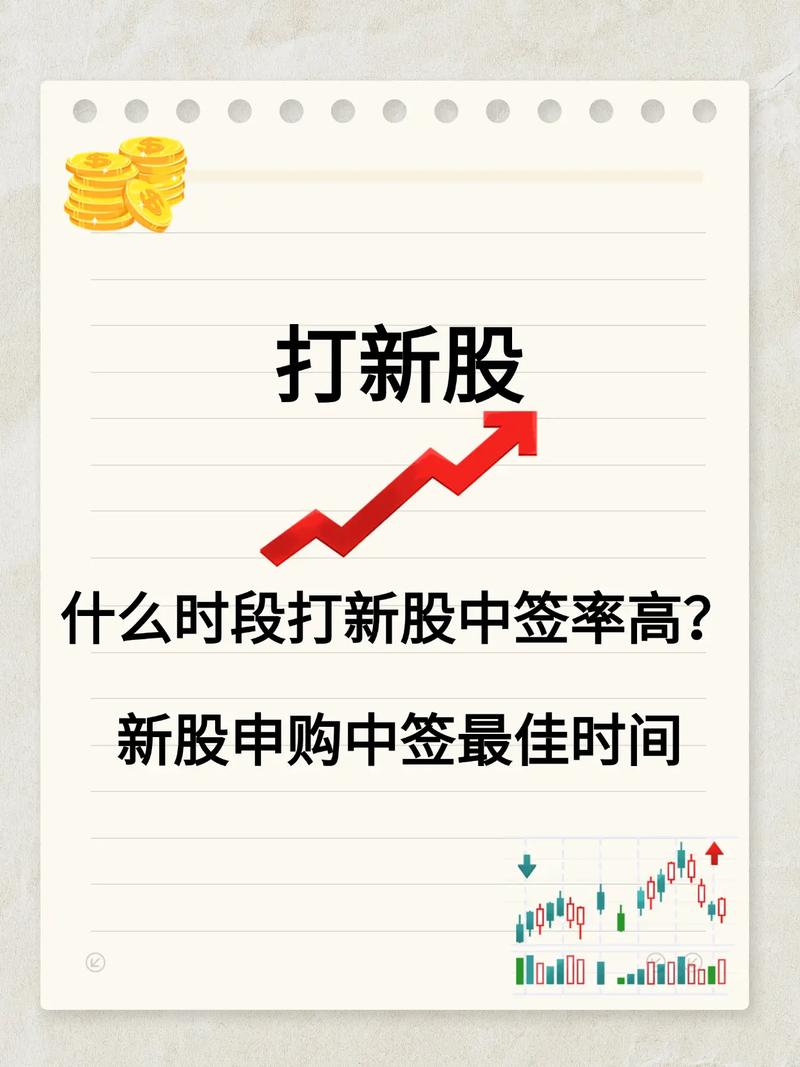 A股新股中签规则_新股网下中签率_市值配售与现金申购模式差异