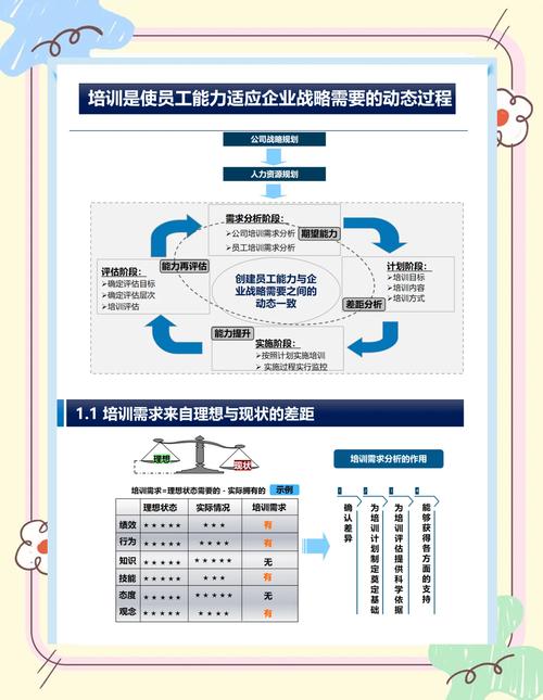 企业培训社群互动全解析：策略、应用及对员工学习的影响
