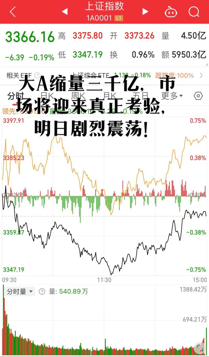 主力资金分析_今天股票大涨的原因_筹码分布分析