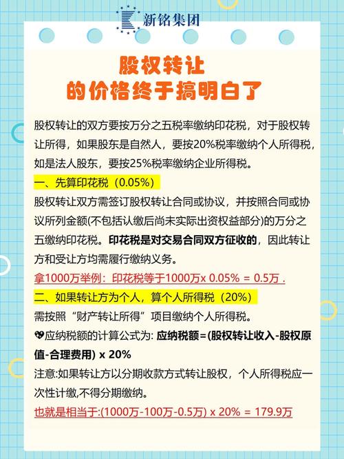 锦牛网股票配资代理加盟返佣及交易规则，做代理赚钱吗？