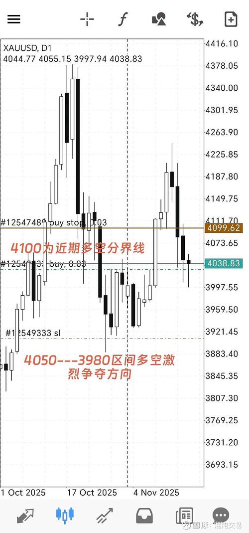 中南文化放量涨停后，多维度深度剖析明日走势