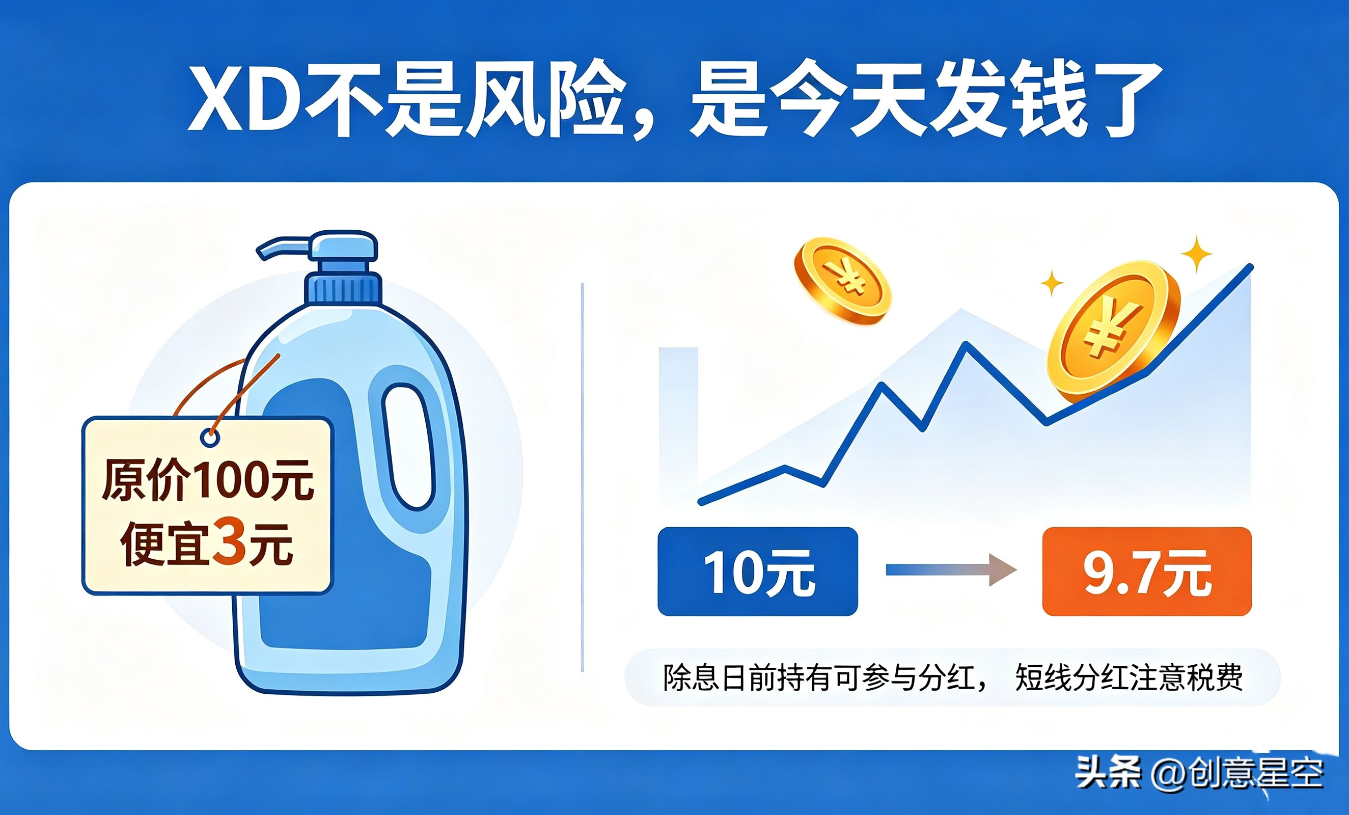 股票出现xd是什么意思_ST股票是什么意思_股票名称XD含义