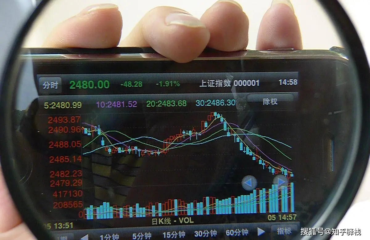 股票分红税咋算？一文讲清股票盈利交税那些事儿