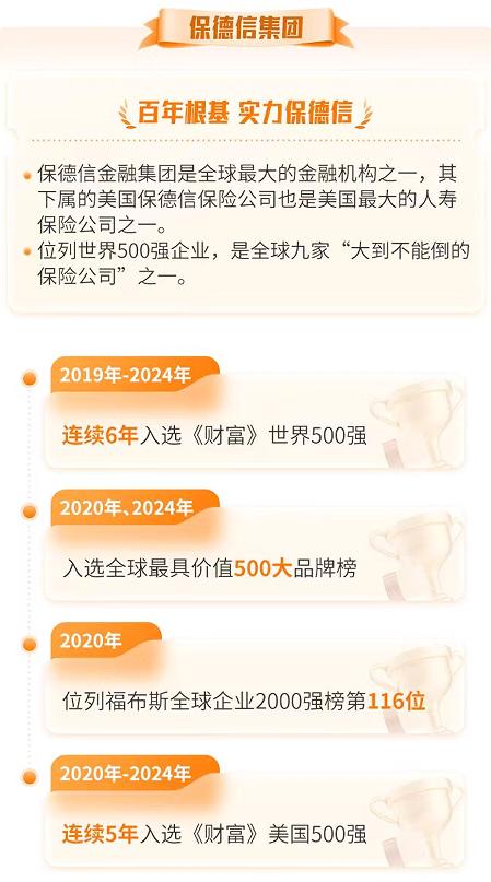 星海赢家玄武版测评_保险公司红利分配_养老年金险高收益