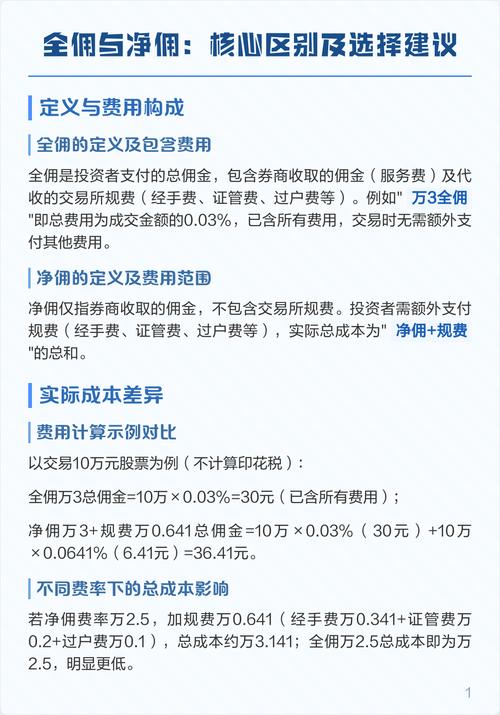 股票规费是什么？证管费与经手费咋收？开户全佣净佣有别