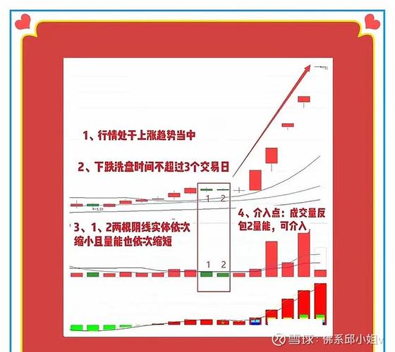 益盟操盘手大单比率选股_大单比率选股_大单比率选股方法