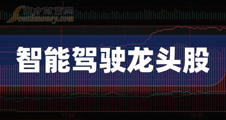 智能驾驶龙头股一览，股票智能交易软件帮你抓龙头