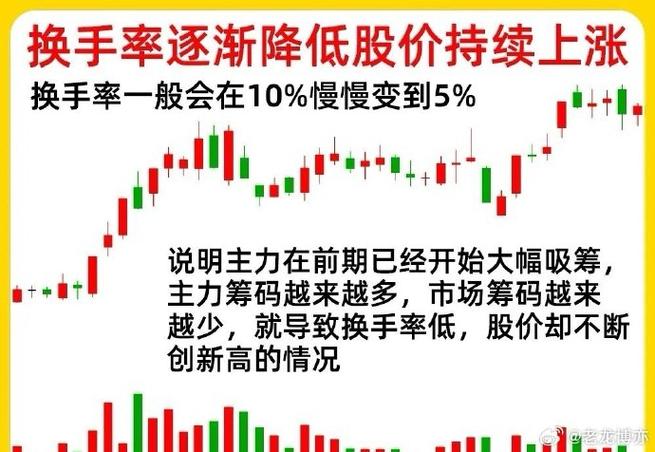 评估股票盘子大小指标_总股本与盘子大小_流通股本市值分析