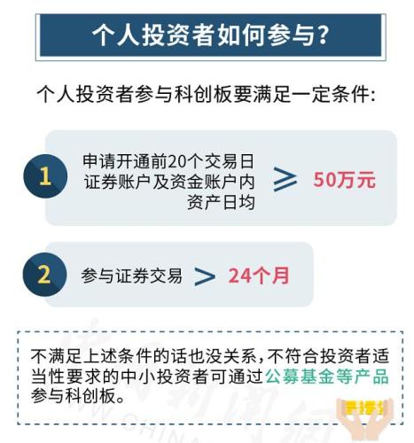 科创板股票怎么买？50万门槛+2年交易经验，手把手教你参与