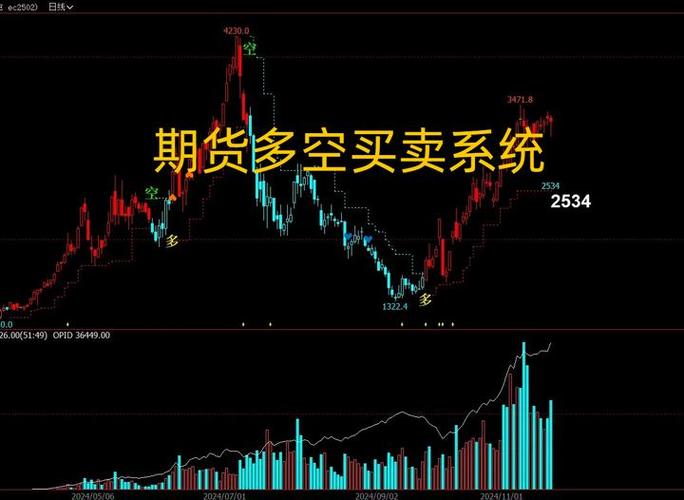 通达信功能强在哪儿？和同花顺对比，一文告诉你答案