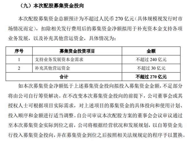 中金公司配股股价大跌_A股市场早盘回调分析_11月27日股市暴跌原因
