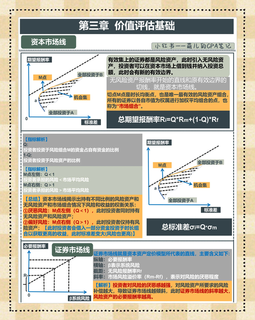 合规运营平台评估标准_什么股票配资软件正规_金融市场杠杆交易工具平台选择