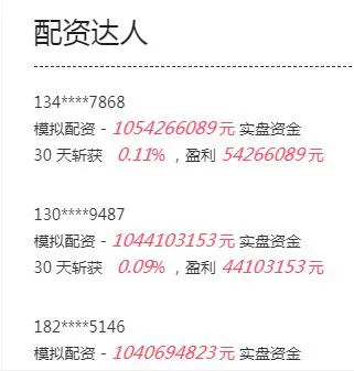 高杠杆配资风险_股票配资最新诈骗案例_场外配资监管