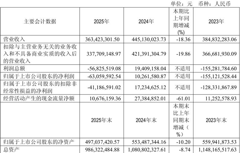 威龙股份停牌延期，控制权变更中