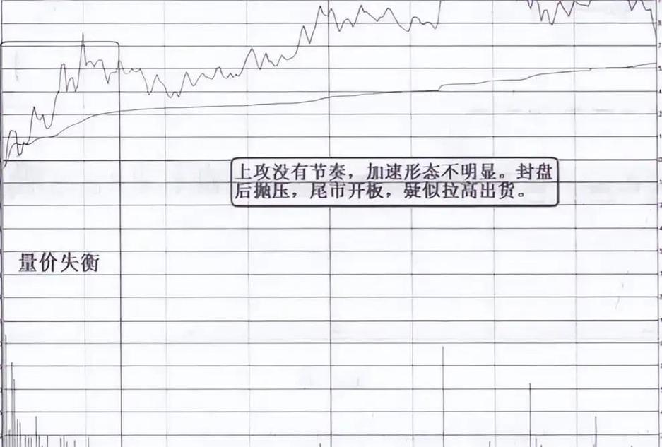 股票资金狂流入股价不动？揭秘主力对倒与抛压真相