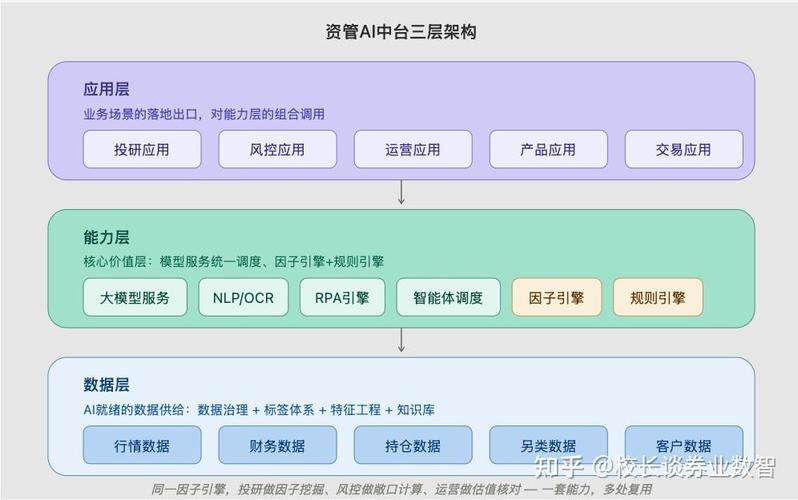 澎博资管系统监控终端：多账户资金分配及风控的好帮手